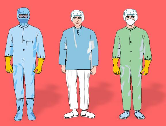 潔凈服標準——潔凈服關(guān)于織物的標準說明